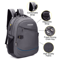 POGAGO 15.6" Laptop Backpack | Water-Resistant Travel, Office & College Backpack for Men & Women